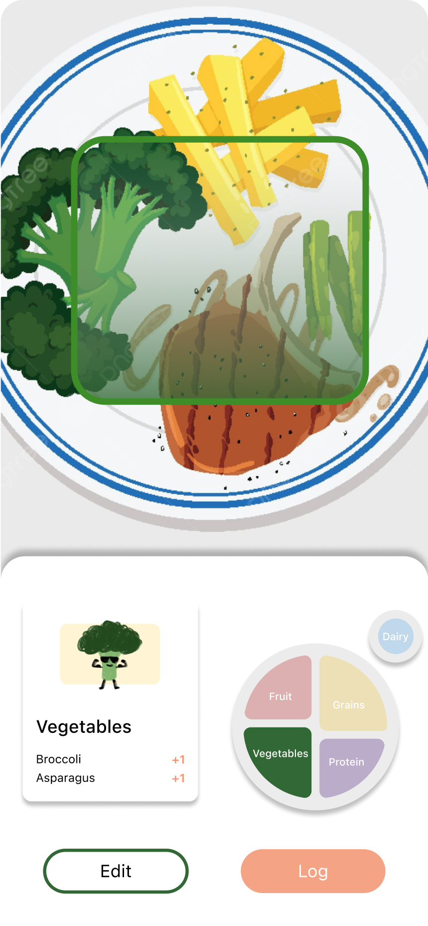 Add Meal - Step 4