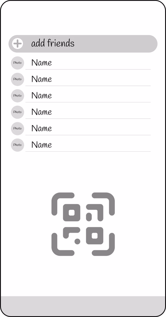 Add Trip Wireframe - Step 2
