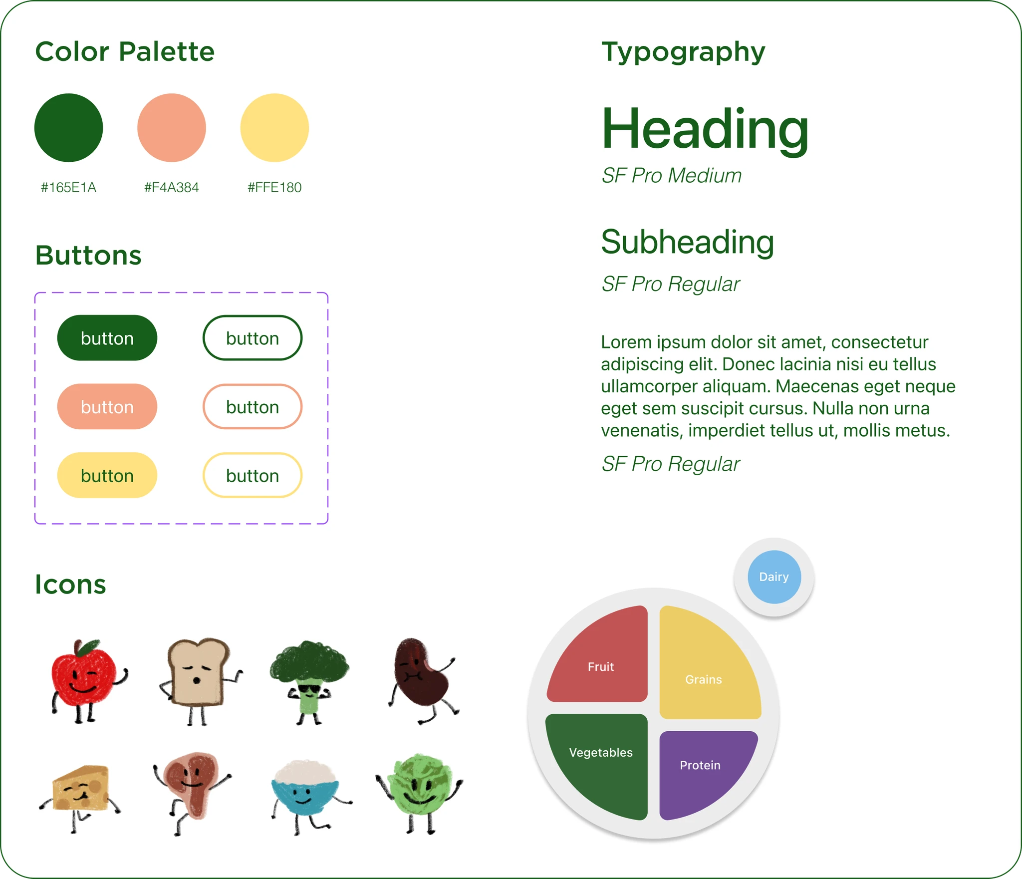 Health Summary Design System
