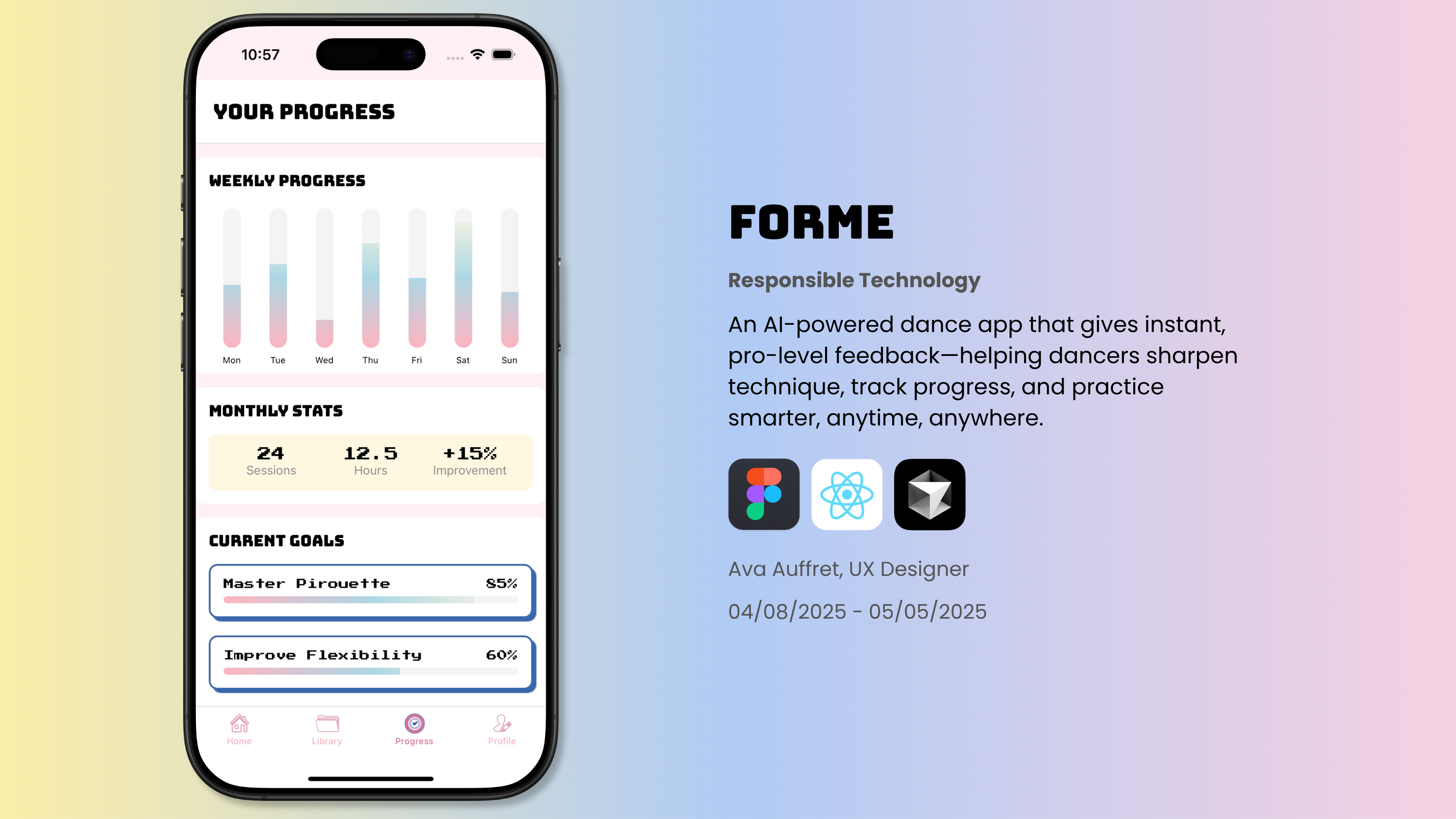 Forme Project