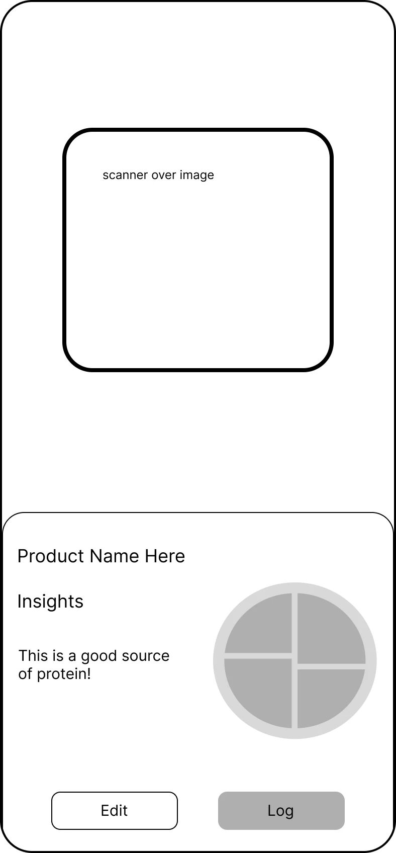 Scan Food - Step 1