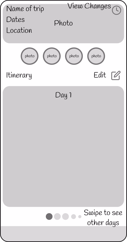 View and Edit Itinerary - Step 1