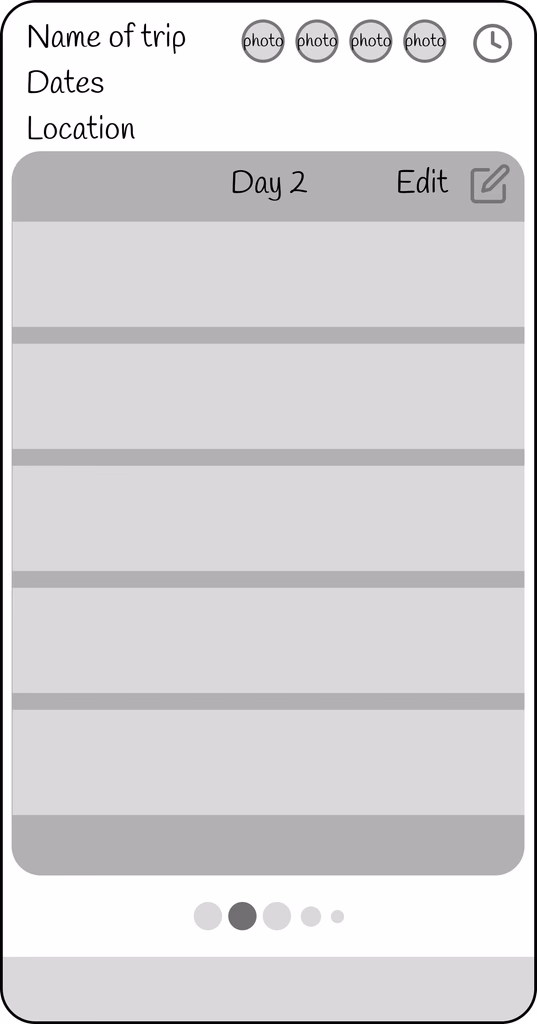 View and Edit Itinerary - Step 3